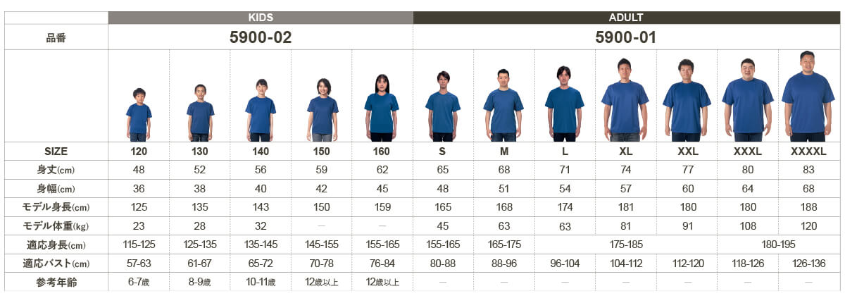 4.1オンス ドライアスレチック Tシャツ サイズ・モデル着用イメージ