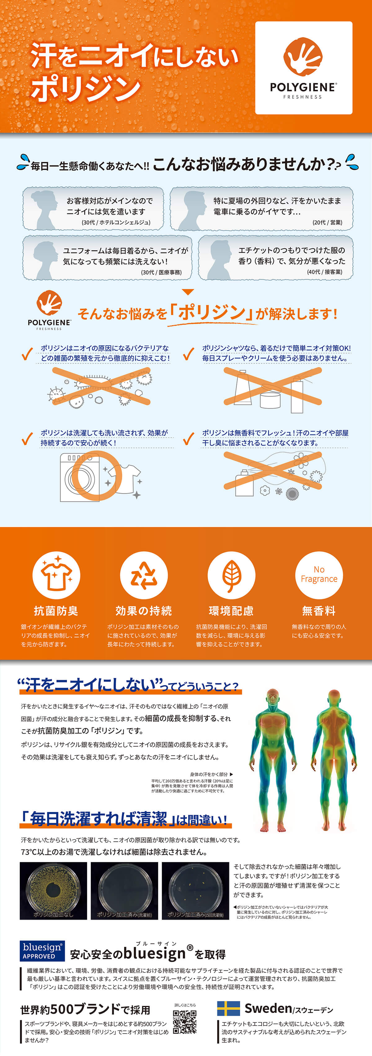 ポリジン加工について