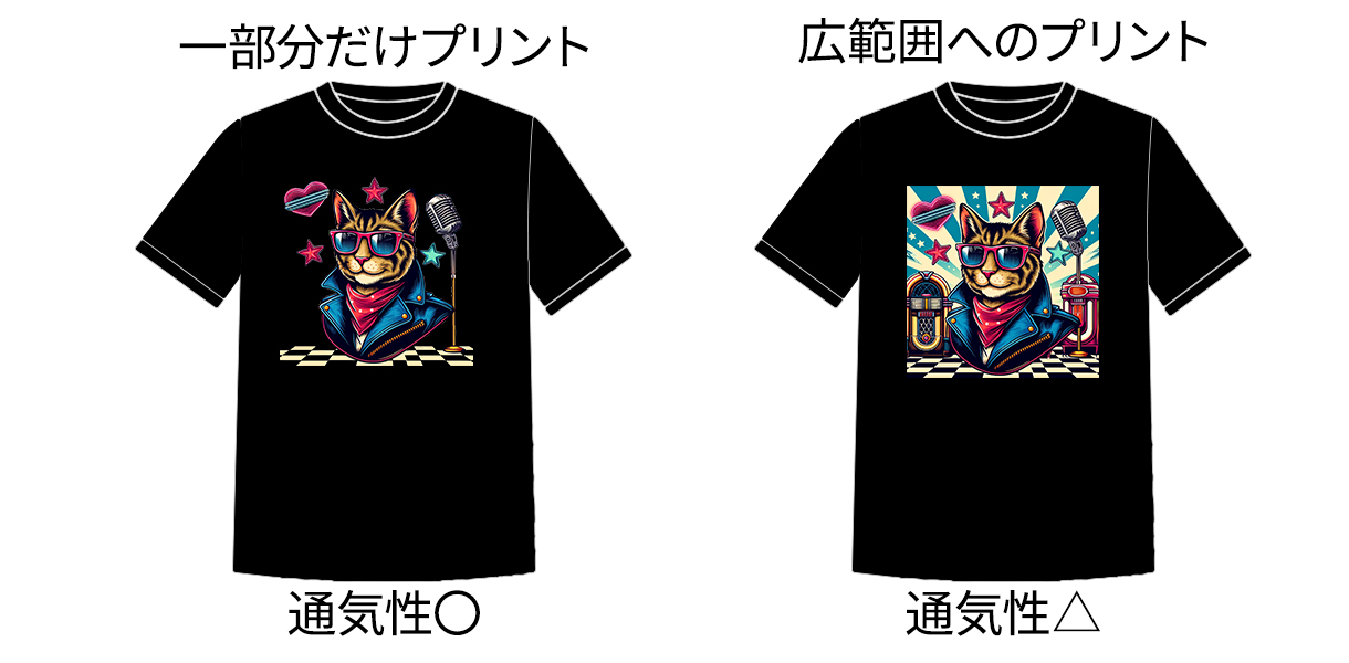 DTFプリント加工の通気性について