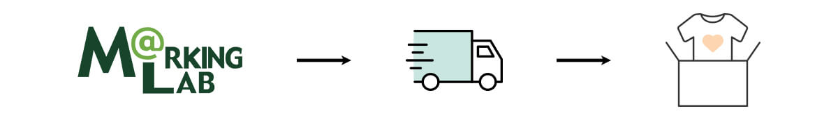 無料見積もりイメージ