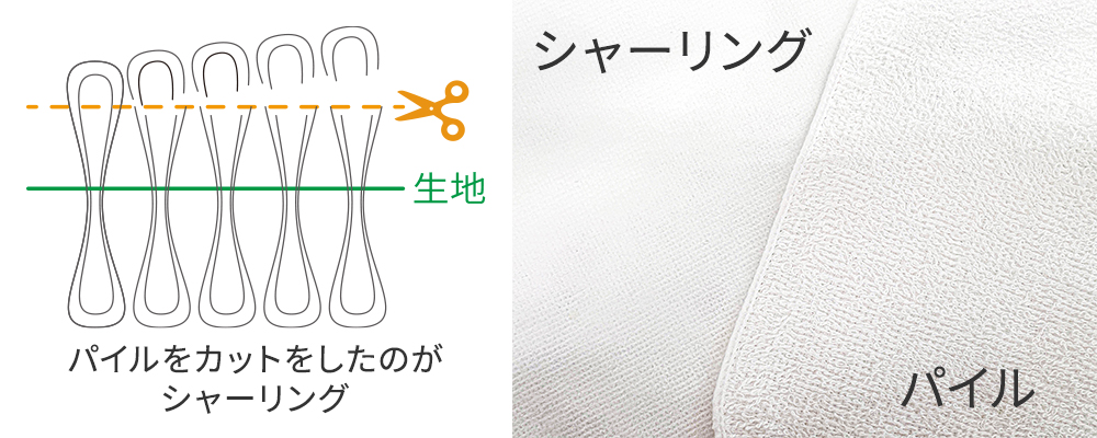 シャーリング加工とは
