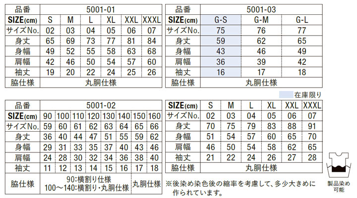 CB-5001 5.6オンス ハイクオリティー Tシャツ(アダルト) サイズ表