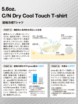 CB-5099 5.6オンス C/N ドライ クールタッチ Tシャツ 接触冷感